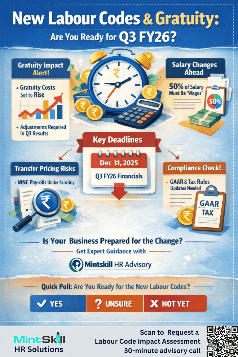 New Labour Codes Are Here: What SMEs Must Act On Now